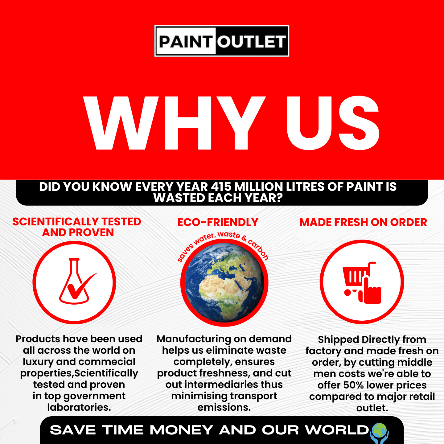 HQC Shed & Fence Paint - PaintOutlet.co.uk
