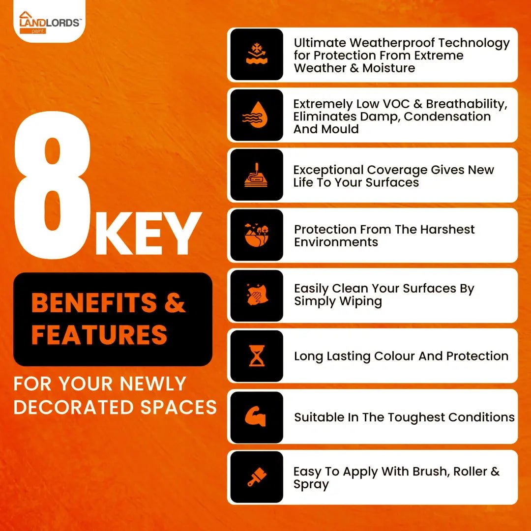 Landlord’s Paint - Eggshell Paint - PaintOutlet.co.uk