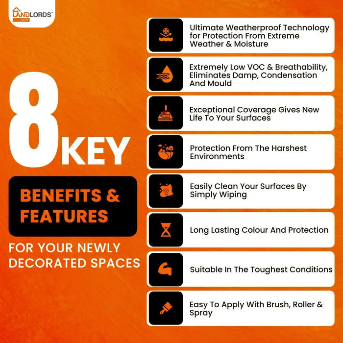 Landlord’s Paint - Eggshell Paint - PaintOutlet.co.uk