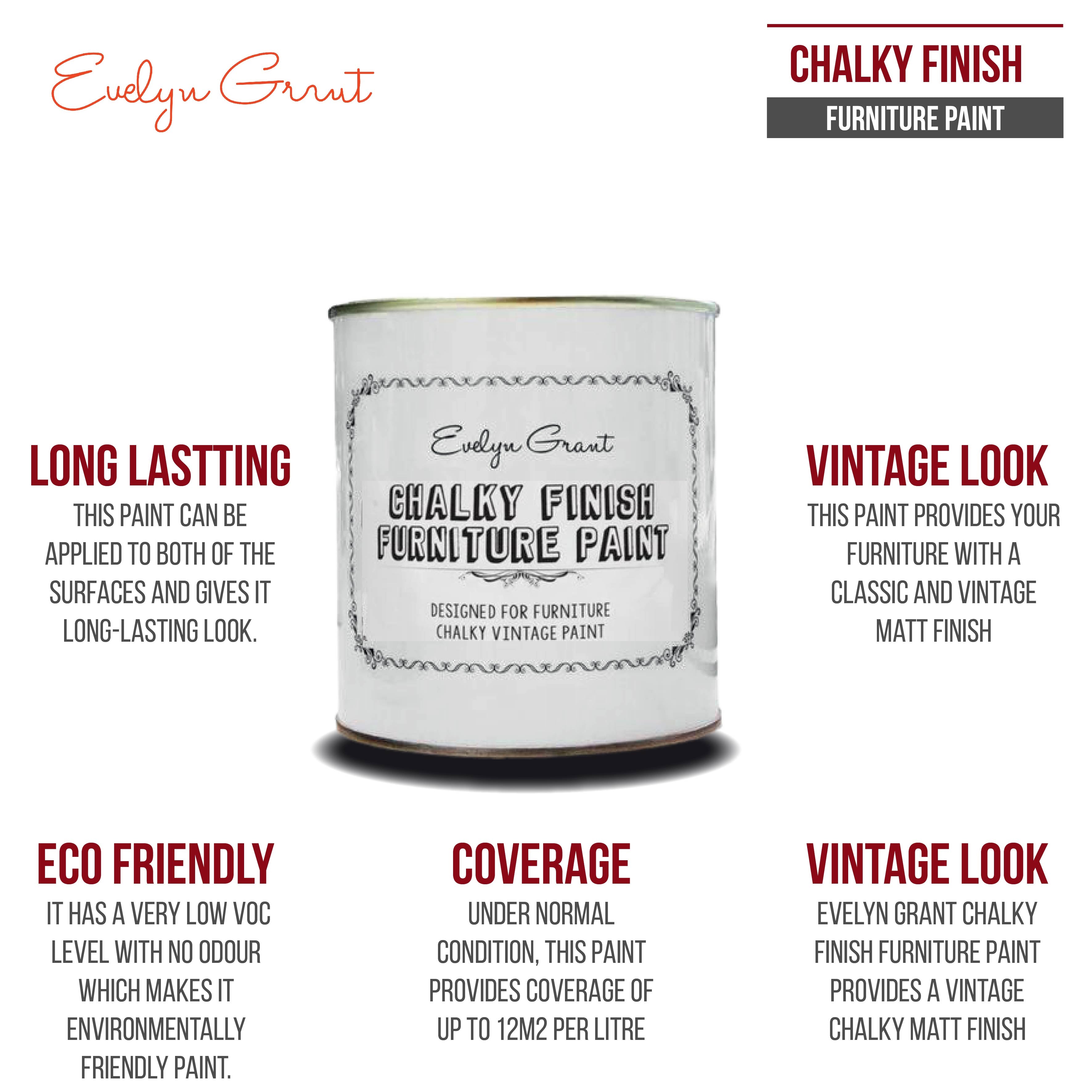 Evelyn Grant Chalky Finish Furniture Paint - PaintOutlet.co.uk