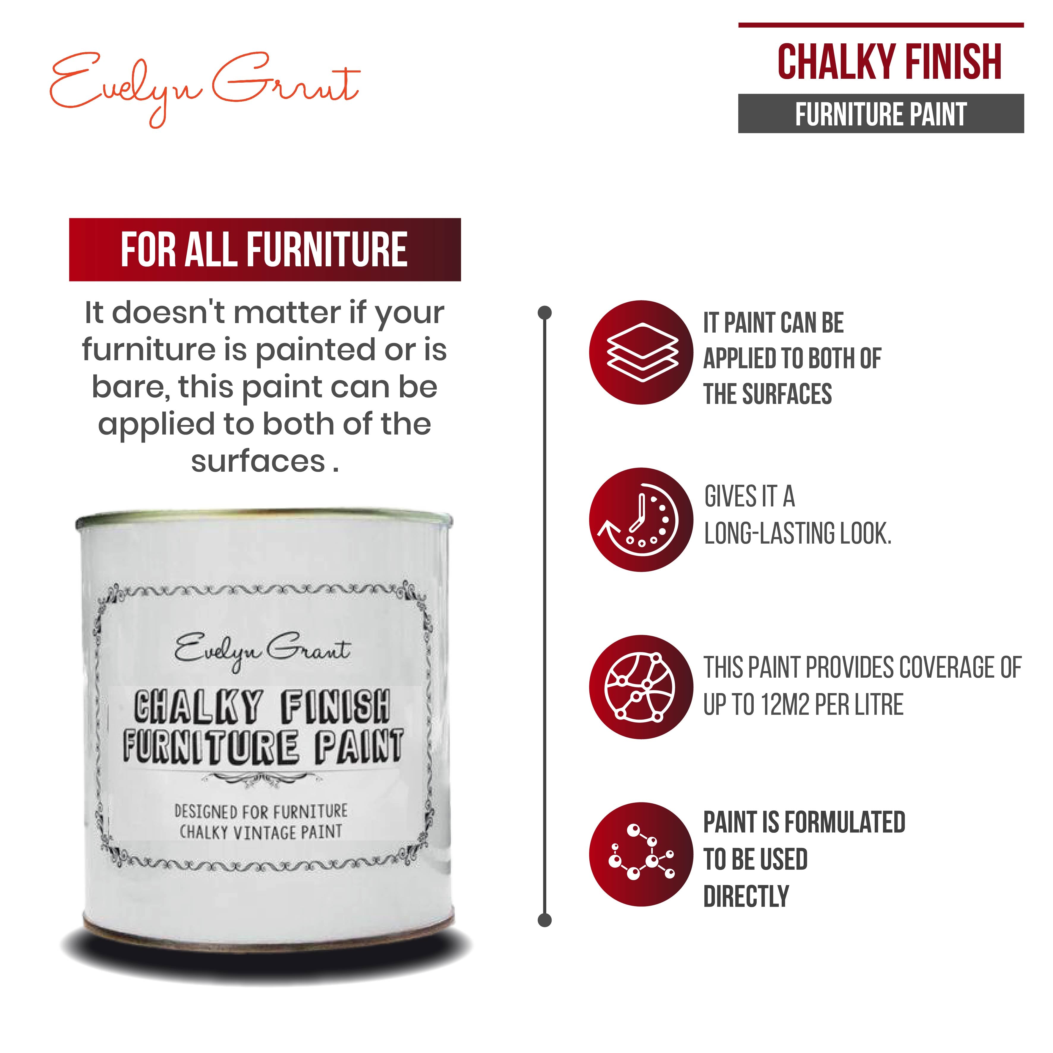 Evelyn Grant Chalky Finish Furniture Paint - PaintOutlet.co.uk