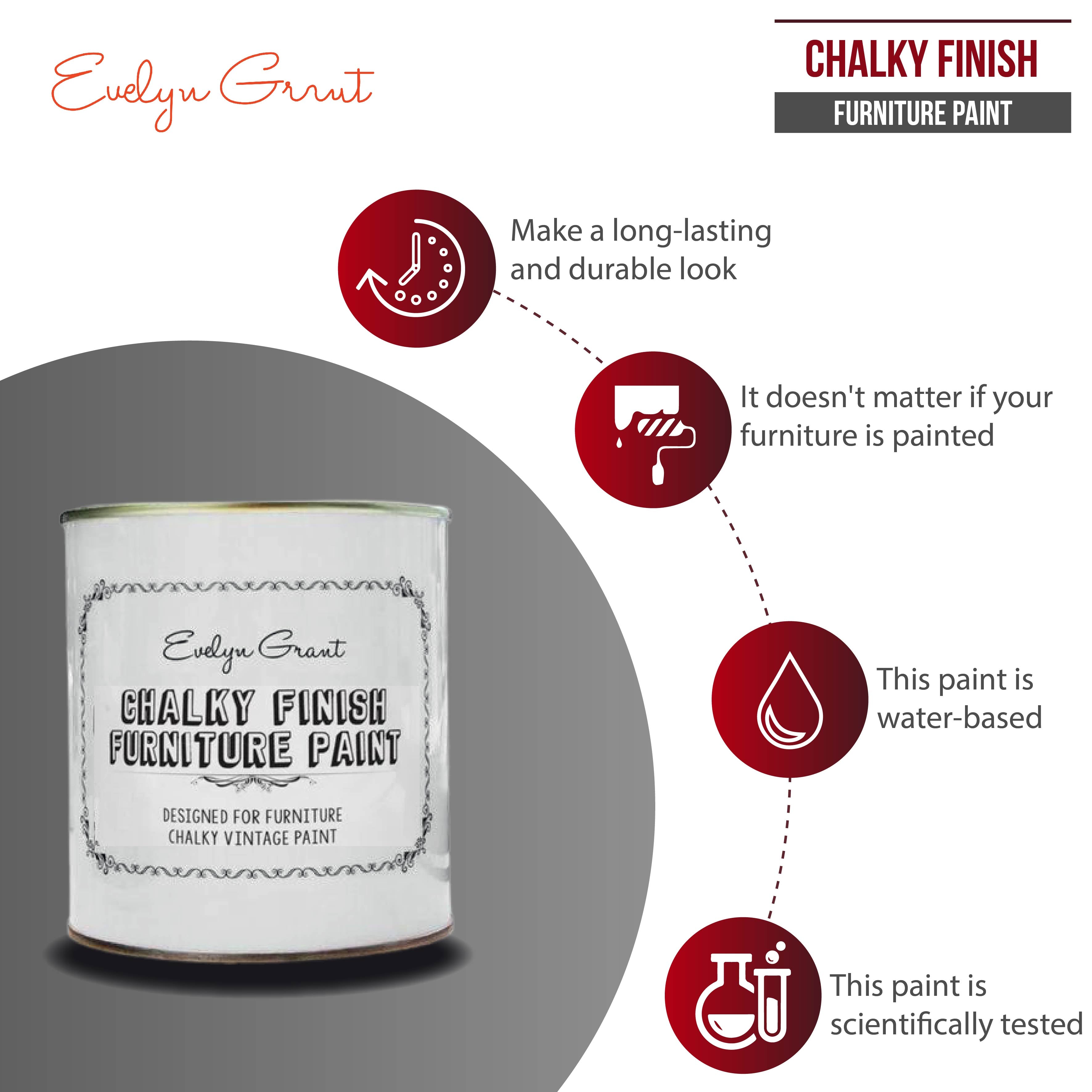 Evelyn Grant Chalky Finish Furniture Paint - PaintOutlet.co.uk