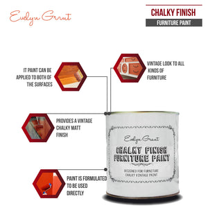 Evelyn Grant Chalky Finish Furniture Paint - PaintOutlet.co.uk