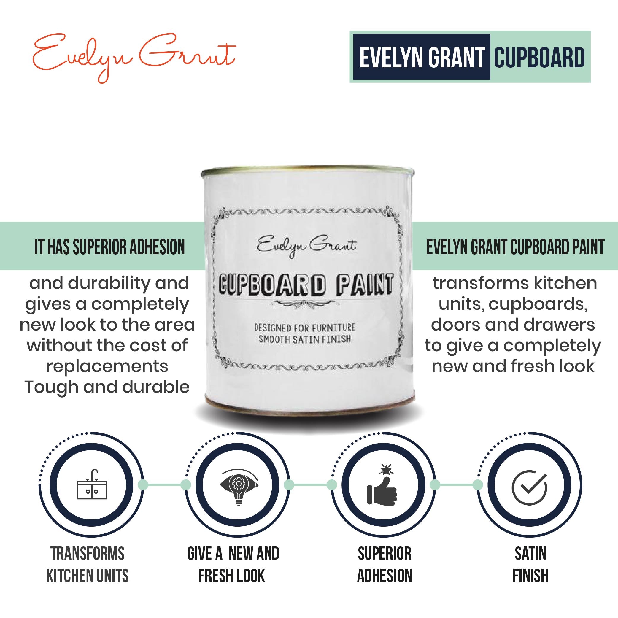 Evelyn Grant Cupboard Paint - PaintOutlet.co.uk