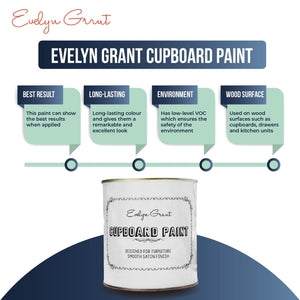 Evelyn Grant Cupboard Paint - PaintOutlet.co.uk