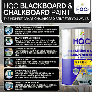 The highest grade Chalkboard Paint 1 Litre - PaintOutlet.co.uk