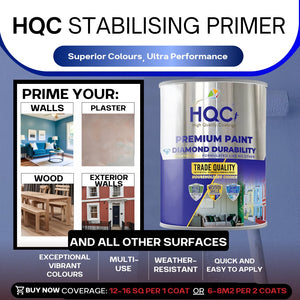 HQC Stabilising Primer - PaintOutlet.co.uk