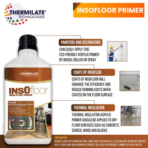 InsOfloor Floor Primer - PaintOutlet.co.uk