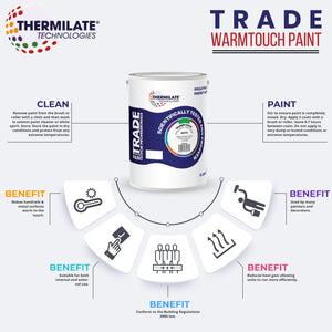 TRADE – Warmtouch Paint - PaintOutlet.co.uk