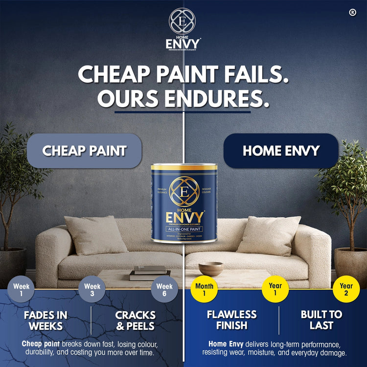 ENVY PAINT - INTERIOR & EXTERIOR - ALL IN ONE PAINT - PaintOutlet.co.uk