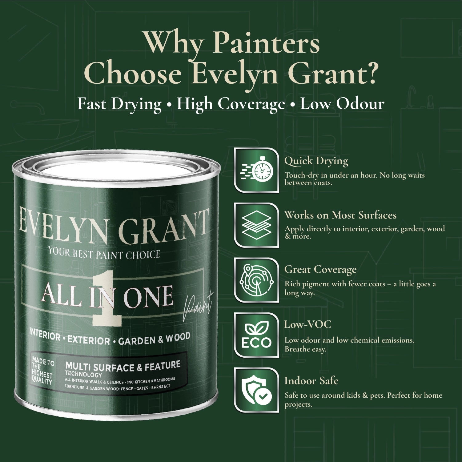 EVELYN GRANT - INTERIOR & EXTERIOR - ALL IN ONE PAINT - PaintOutlet.co.uk