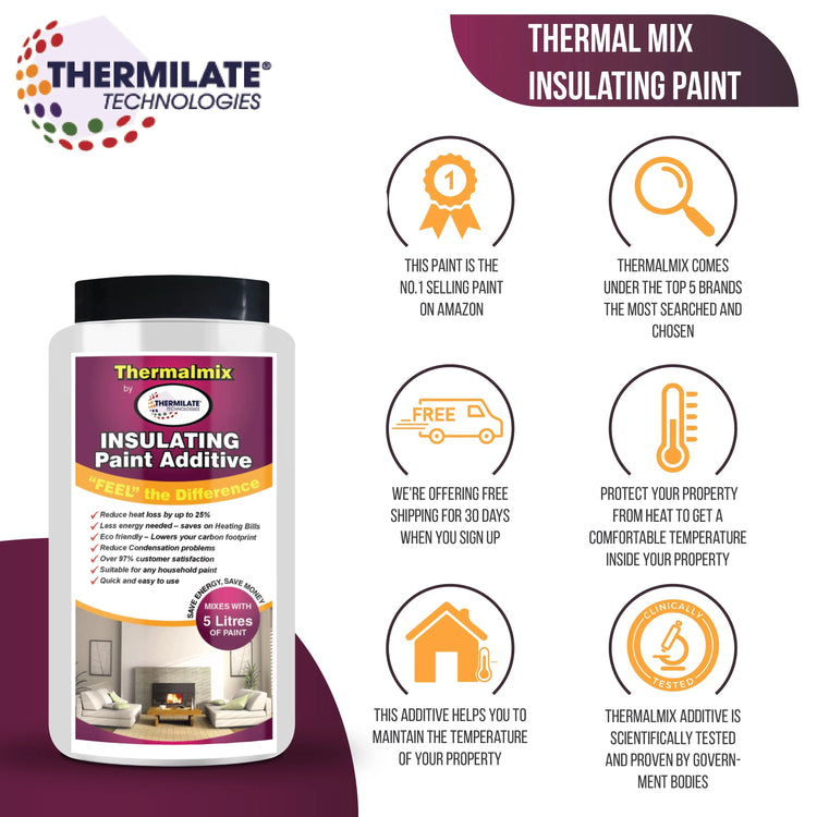 Thermalmix Insulating Paint Range - PaintOutlet.co.uk