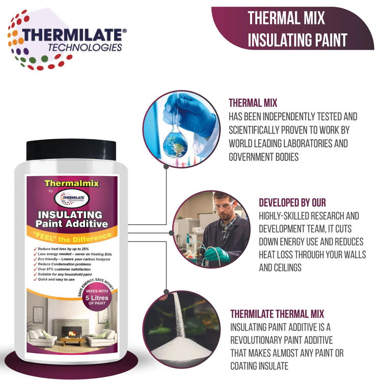 Thermalmix Insulating Paint Range - PaintOutlet.co.uk