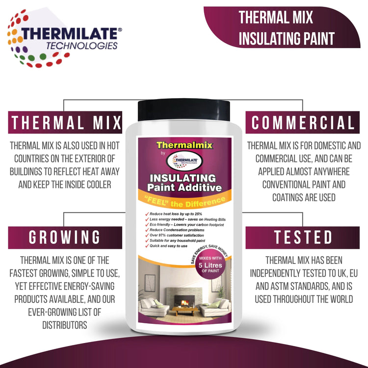 Thermalmix Insulating Paint Range - PaintOutlet.co.uk