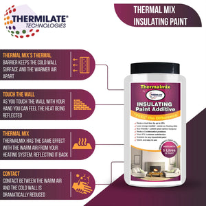 Thermalmix Insulating Paint Range - PaintOutlet.co.uk