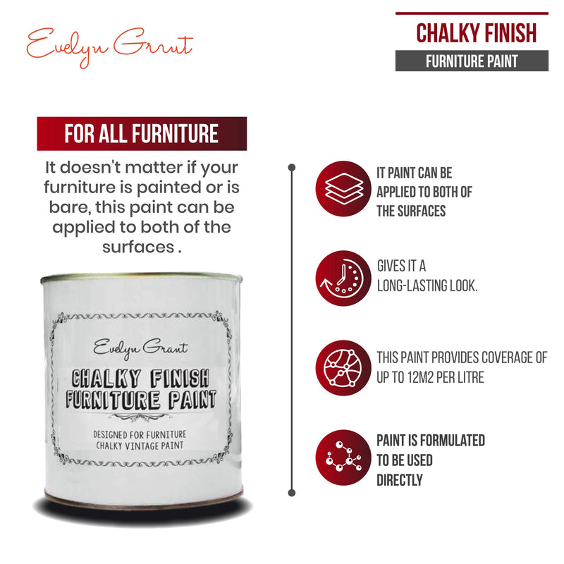 Evelyn Grant Chalky Finish Furniture Paint - PaintOutlet.co.uk