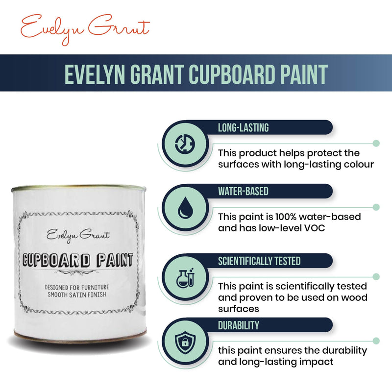 Evelyn Grant Cupboard Paint - PaintOutlet.co.uk