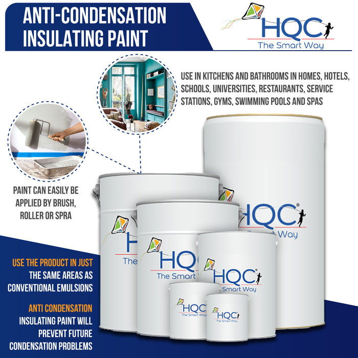 HQC Anti-condensation insulating paint - PaintOutlet.co.uk