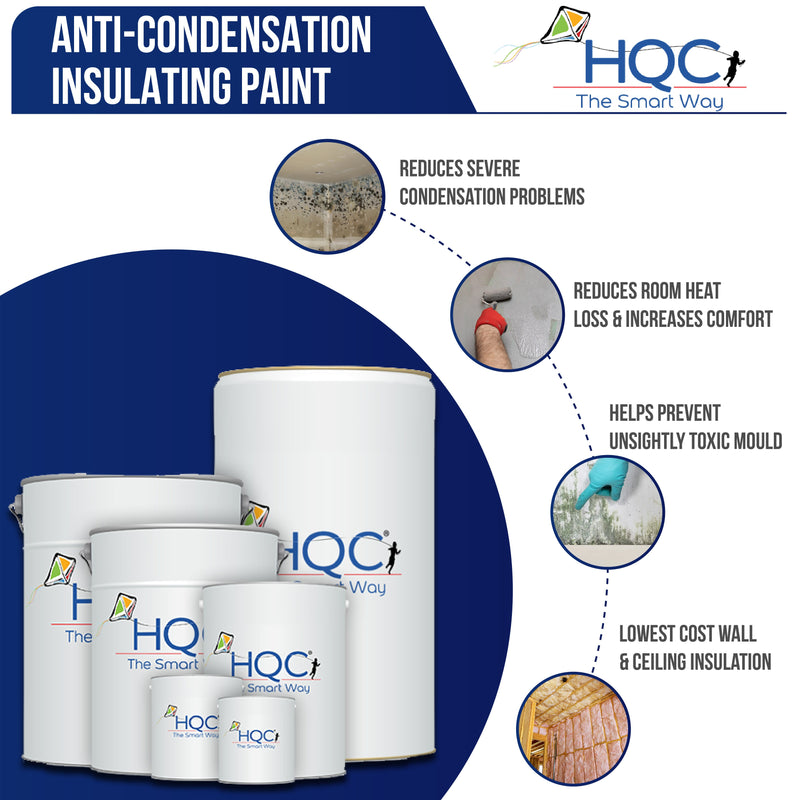HQC Anti-condensation insulating paint - PaintOutlet.co.uk