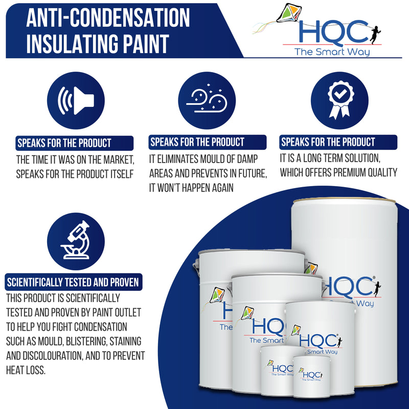 HQC Anti-condensation insulating paint - PaintOutlet.co.uk