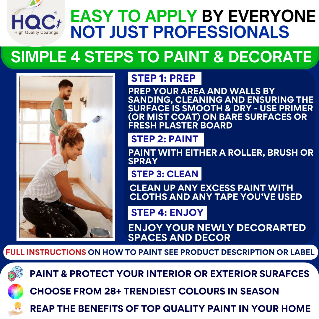 HQC Anti Damp Paint - 4 steps to paint - PaintOutlet.co.uk