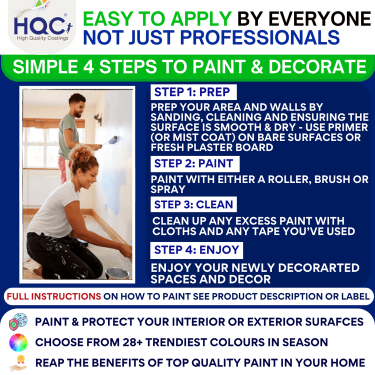 HQC Anti Damp Paint - 4 steps to paint - PaintOutlet.co.uk