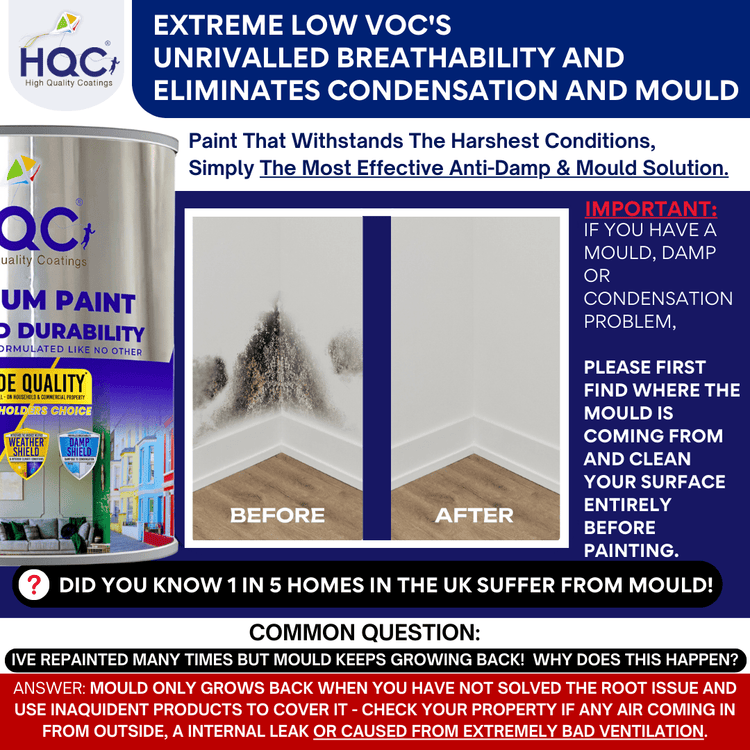 HQC Anti Damp Paint - eliminates condensation - PaintOutlet.co.uk
