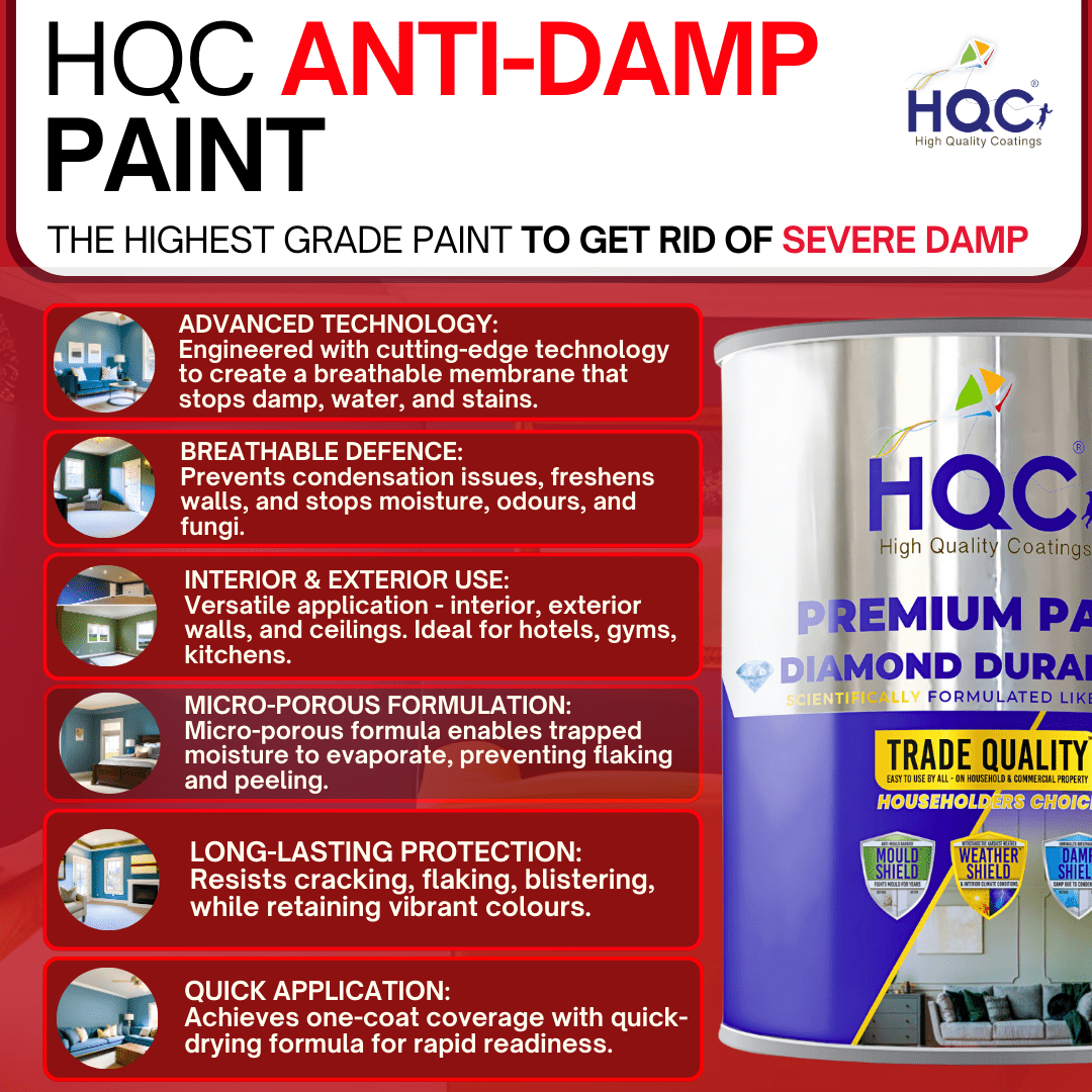 HQC Anti Damp Paint - interior and exterior use - PaintOutlet.co.uk