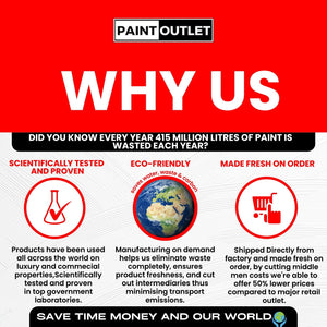 HQC Anti Damp Paint - eco-friendly - PaintOutlet.co.uk