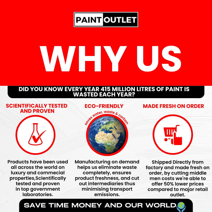 HQC Anti Damp Paint - eco-friendly - PaintOutlet.co.uk