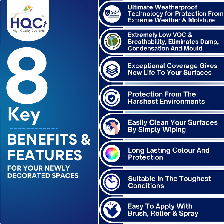 HQC Anti Damp Paint - ultimate weatherproof- Buy on PaintOutlet.co.uk
