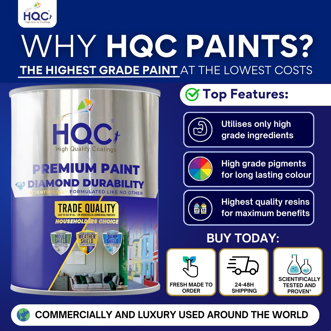 HQC Durable Kitchen Matt Paint - PaintOutlet.co.uk