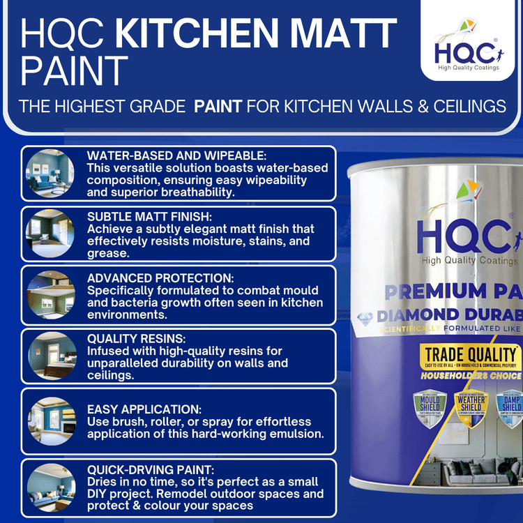 HQC Durable Kitchen Matt Paint - PaintOutlet.co.uk