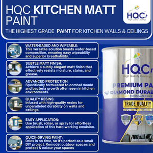 HQC Durable Kitchen Matt Paint - PaintOutlet.co.uk