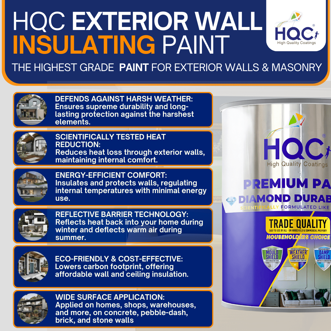 HQC Exterior Wall Insulating Paint
