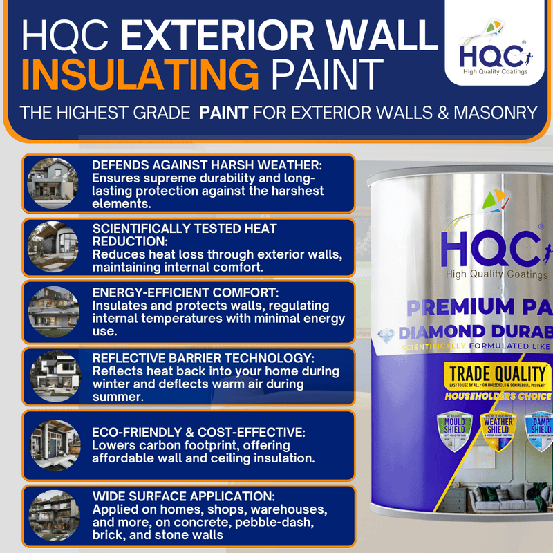HQC Exterior Wall Insulating Paint - PaintOutlet.co.uk