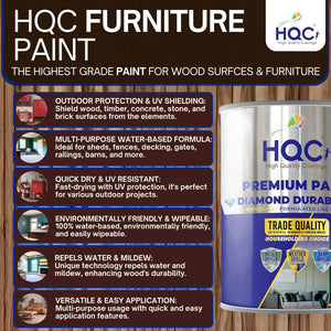 HQC Furniture Paint - PaintOutlet.co.uk