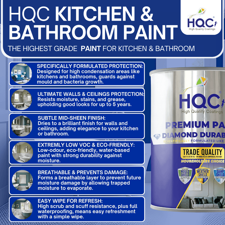 HQC Kitchen & Bathroom Paint - PaintOutlet.co.uk