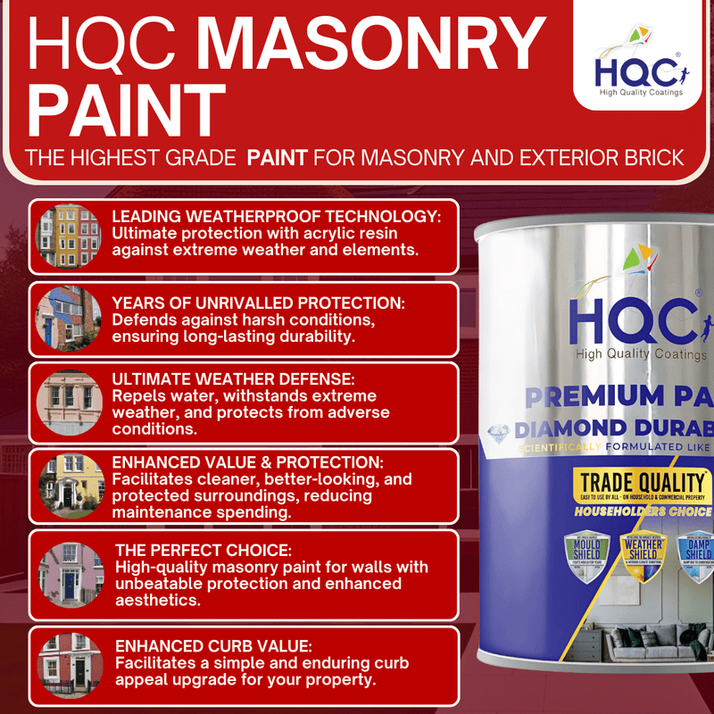 HQC Masonry Paint - PaintOutlet.co.uk