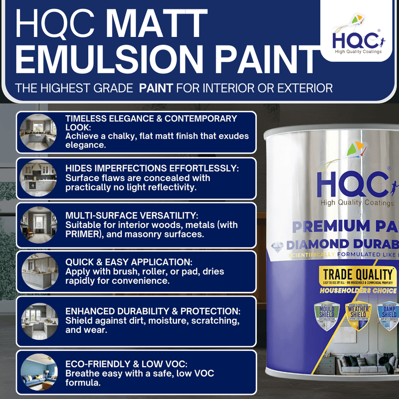 HQC Matt Emulsion Paint - PaintOutlet.co.uk