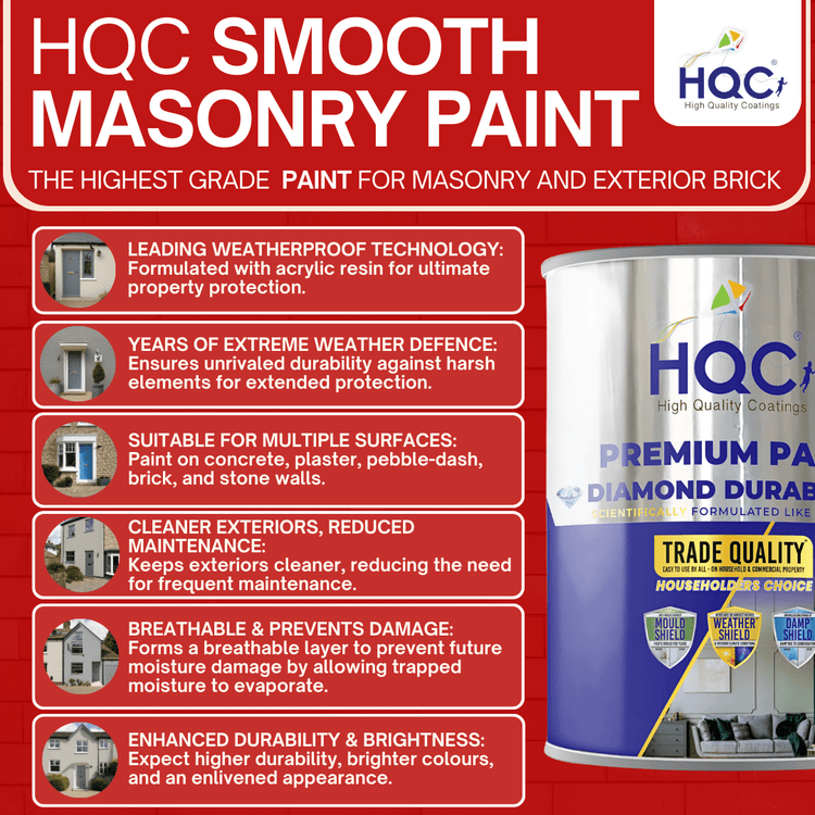 HQC Smooth Masonry Paint - PaintOutlet.co.uk