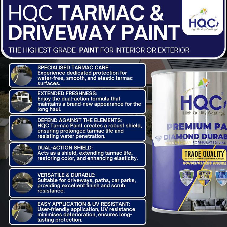 HQC Tarmac, Tennis Court, Driveway Reviver/Restoring Paint - PaintOutlet.co.uk