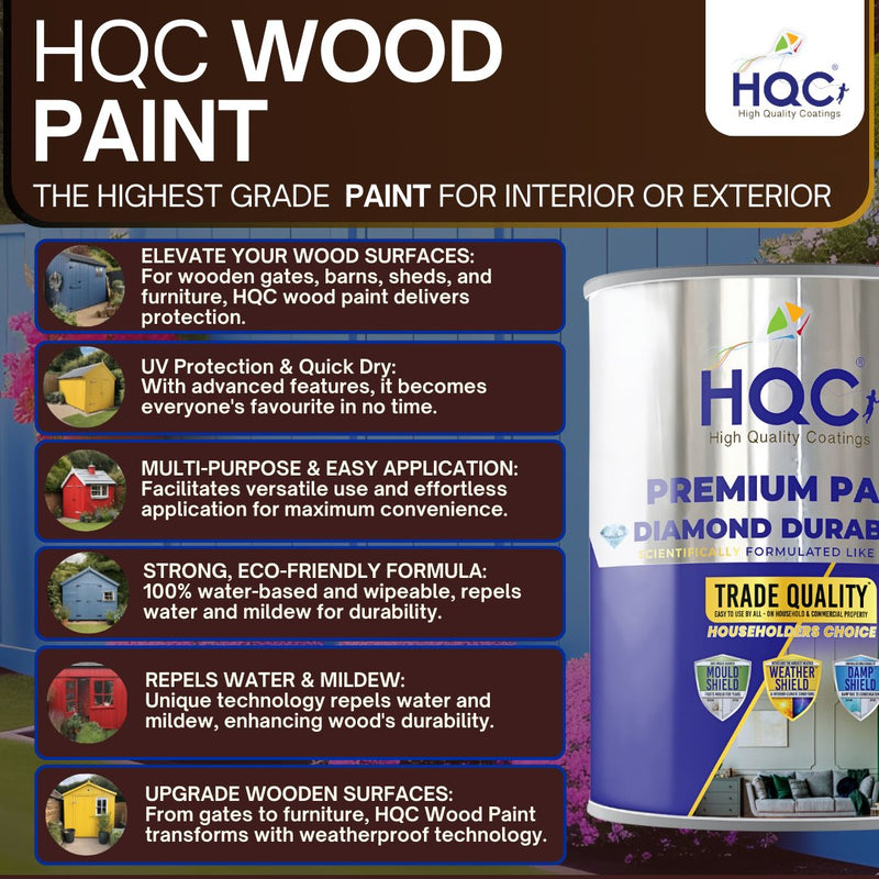 HQC Wood Paint - PaintOutlet.co.uk