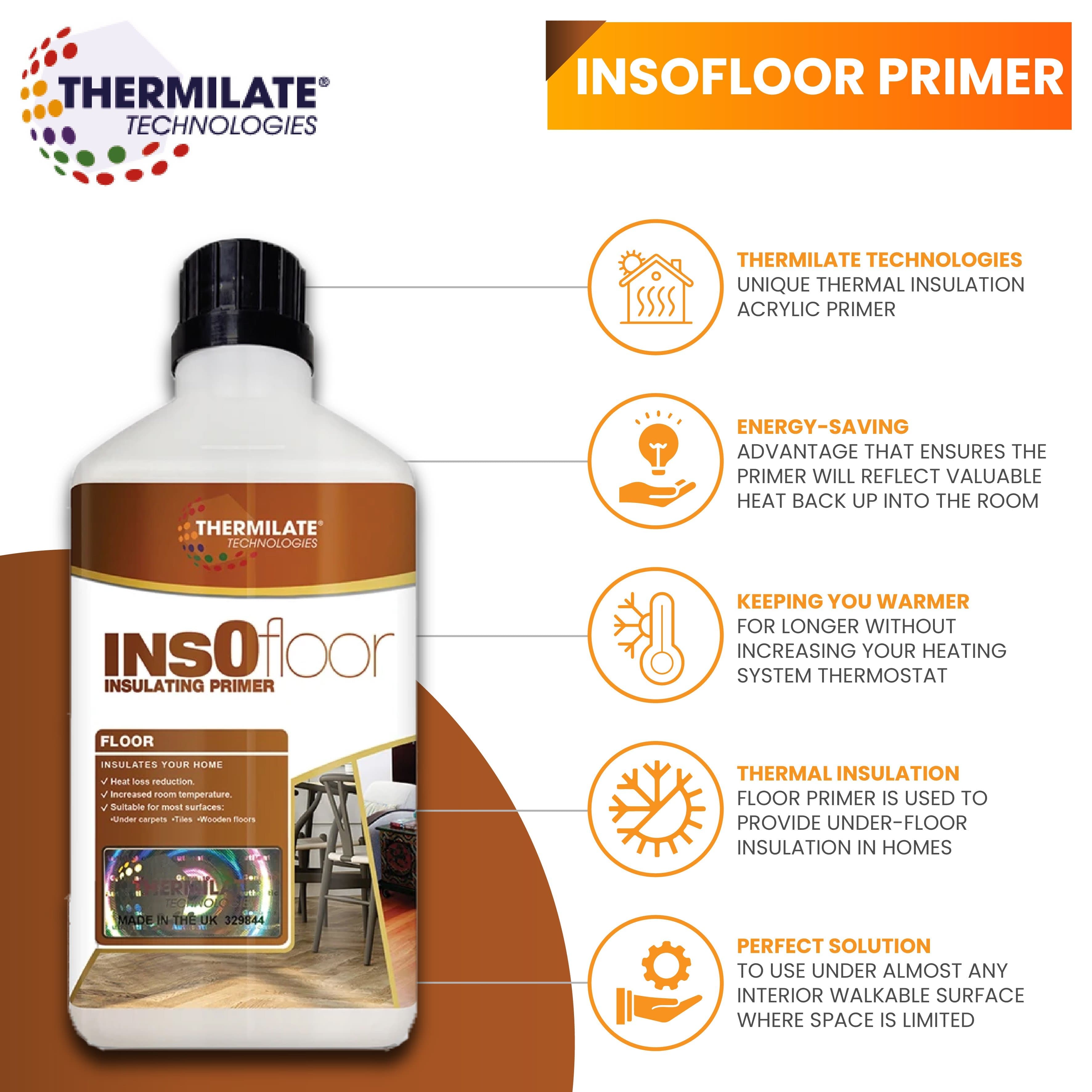 InsOfloor Floor Primer - PaintOutlet.co.uk