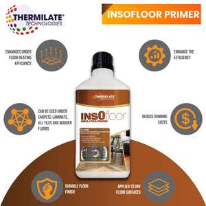 InsOfloor Floor Primer - PaintOutlet.co.uk