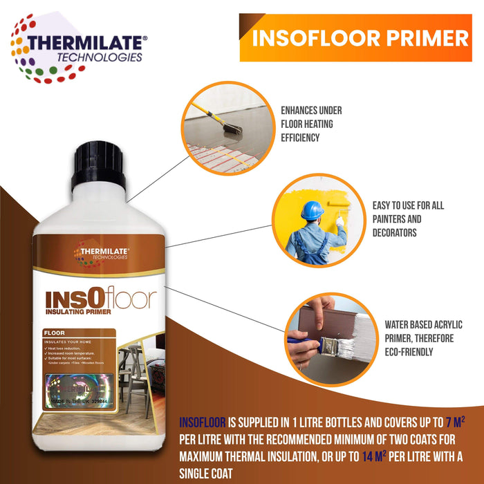 InsOfloor Floor Primer - PaintOutlet.co.uk