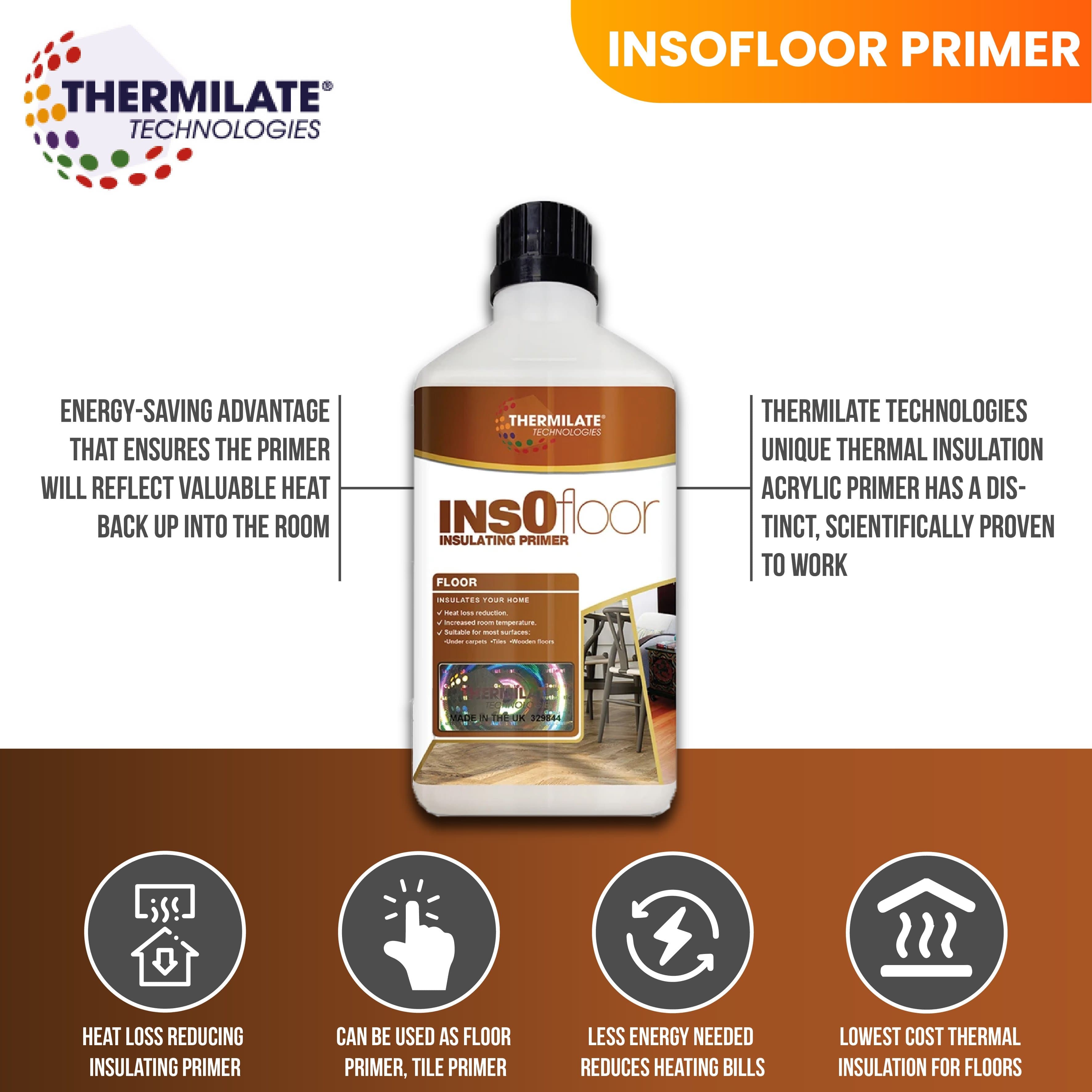 InsOfloor Floor Primer - PaintOutlet.co.uk