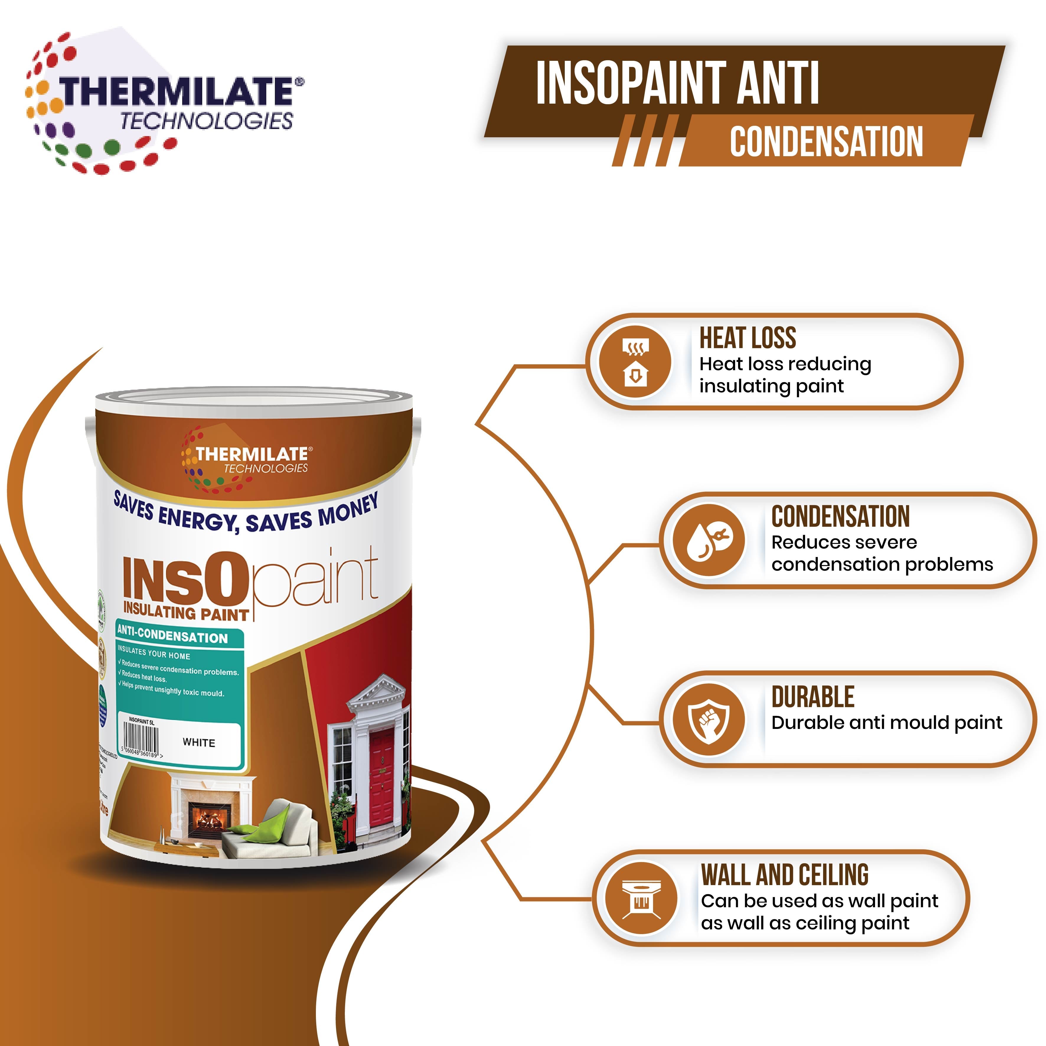 InsOpaint Anti Condensation Paint - PaintOutlet.co.uk