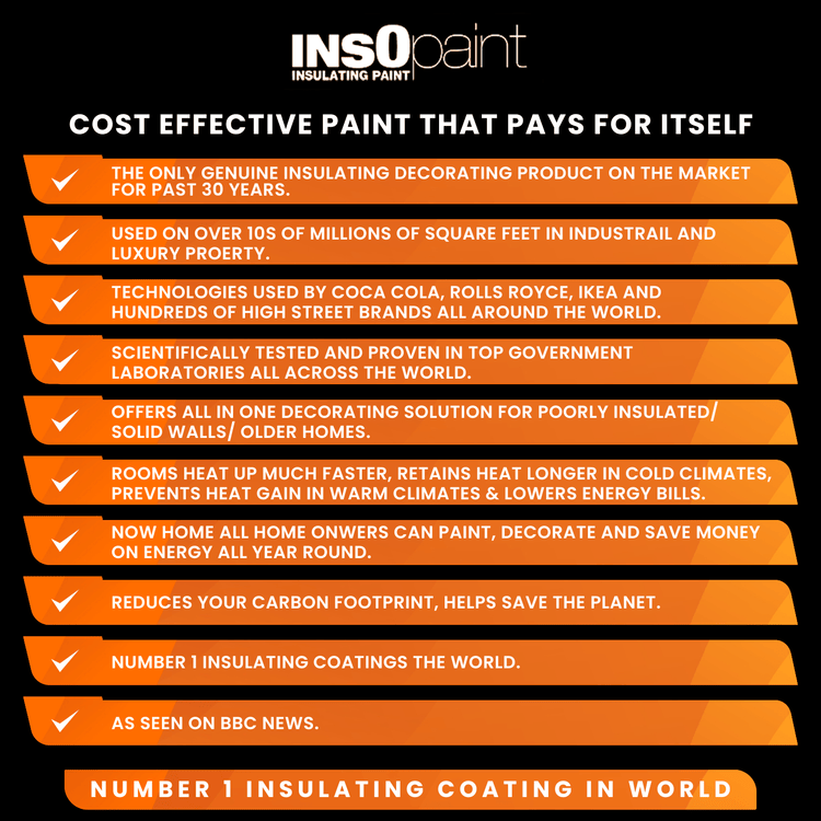 InsOpaint Interior Emulsion Paint - PaintOutlet.co.uk