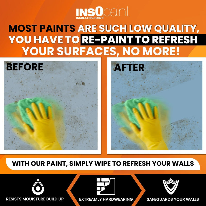 InsOpaint Interior Emulsion Paint - PaintOutlet.co.uk